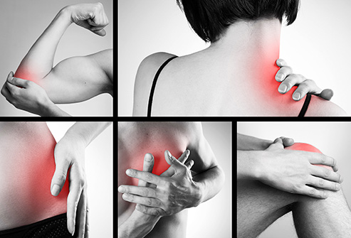 Osteopath Docklands