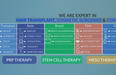 Dr. VJs Cosmetic Surgery Hair Transplant | Skin Brightening Treatment in Vizag
